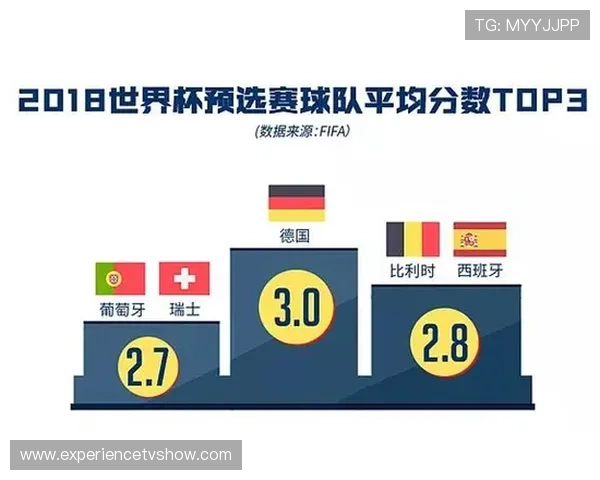 卡卡技术全面性持续提升,进攻组织与突破能力表现稳健 卡卡技术全面性持续提升,进攻组织与突破能力表现稳健