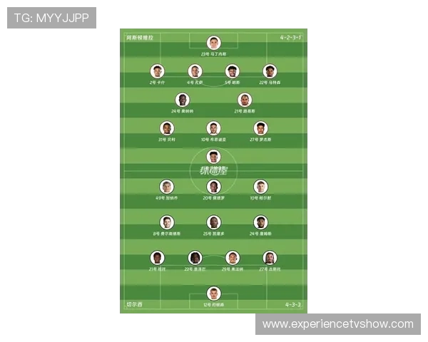 切尔西年轻阵容近期表现起伏：新赛季磨合情况对球队走势形成影响