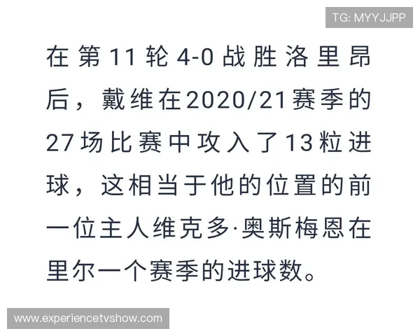 乔纳森·戴维对阵顶级后卫的空间寻找策略解析