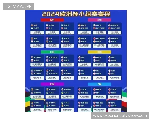 瑞士队2026世界杯前景分析:能否突破小组赛冲击淘汰赛 瑞士队2026世界杯前景分析:能否突破小组赛冲击淘汰赛