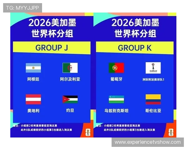 2026世界杯淘汰资格怎么算 2026世界杯淘汰资格怎么算